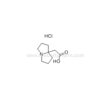 Pilsicainide hydrochloride Intermediate, CAS 124655-63-6